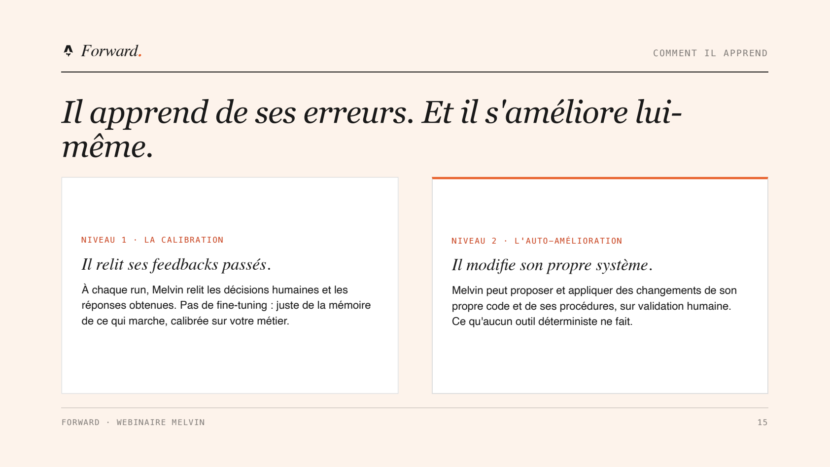 Il apprend de ses erreurs et s'améliore lui-même : niveau 1 la calibration (il relit ses feedbacks passés), niveau 2 l'auto-amélioration (il modifie son propre système, sur validation humaine).