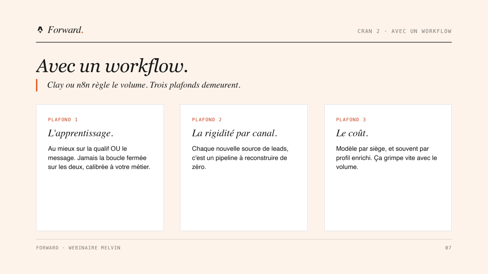 Avec un workflow, trois plafonds demeurent : l'apprentissage (jamais la boucle fermée sur les deux), la rigidité par canal, et le coût.